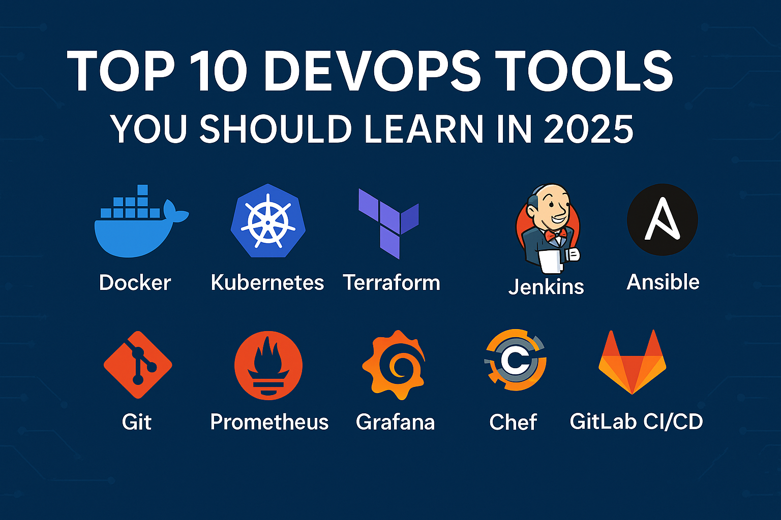 Essential DevOps Tools Every DevOps Should Master in 2025-26